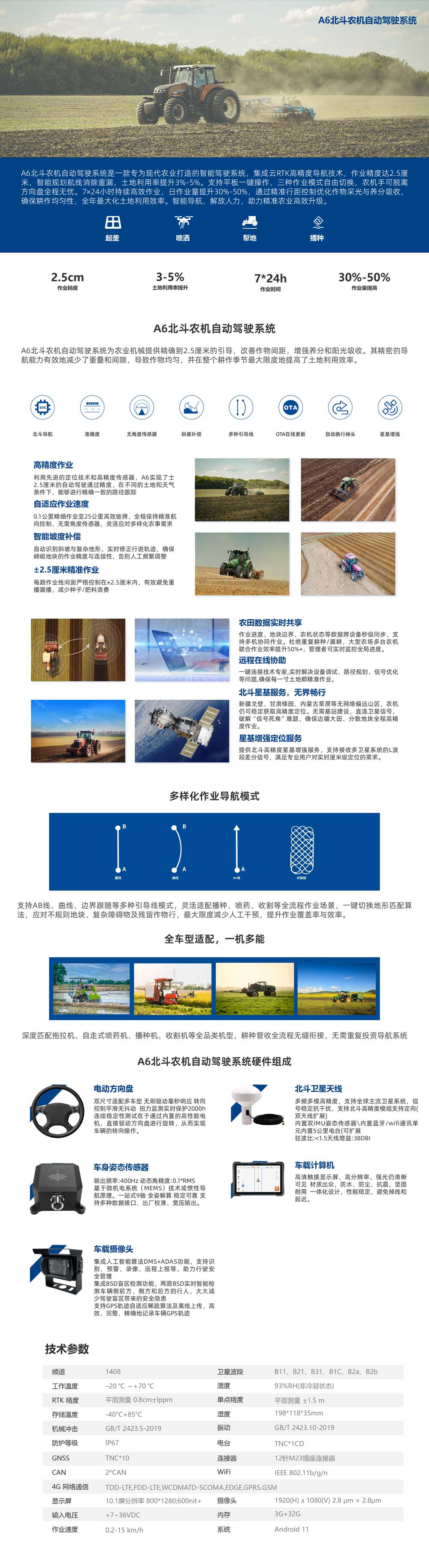 終端產(chǎn)品_A6北斗農(nóng)機(jī)自動(dòng)駕駛系統(tǒng).jpg