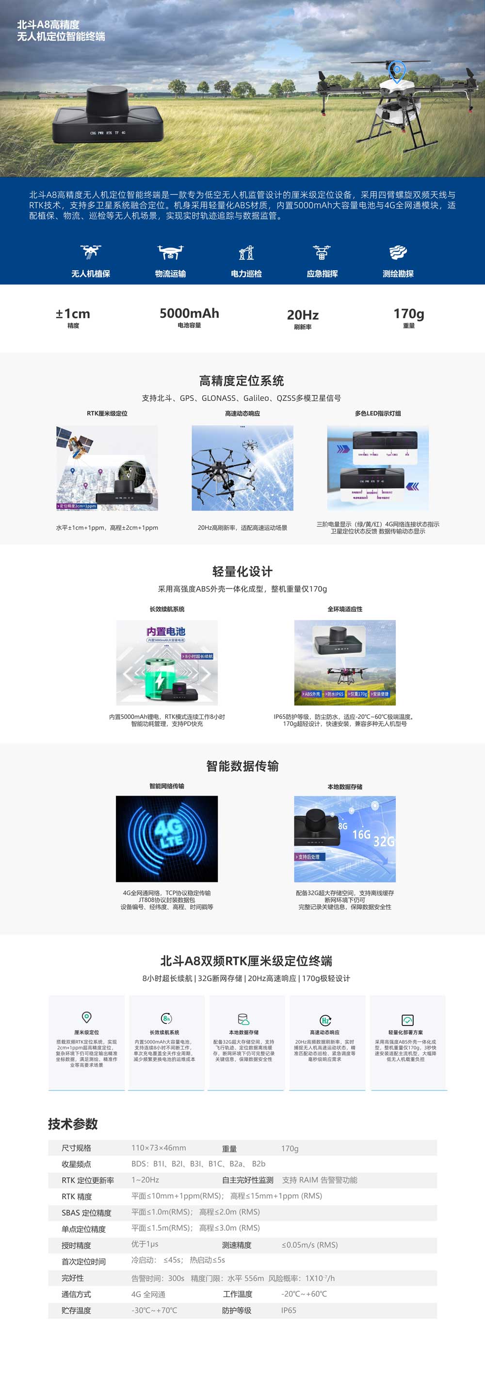 終端產(chǎn)品-a8_北斗C8高精度無人機定位智能終端.jpg